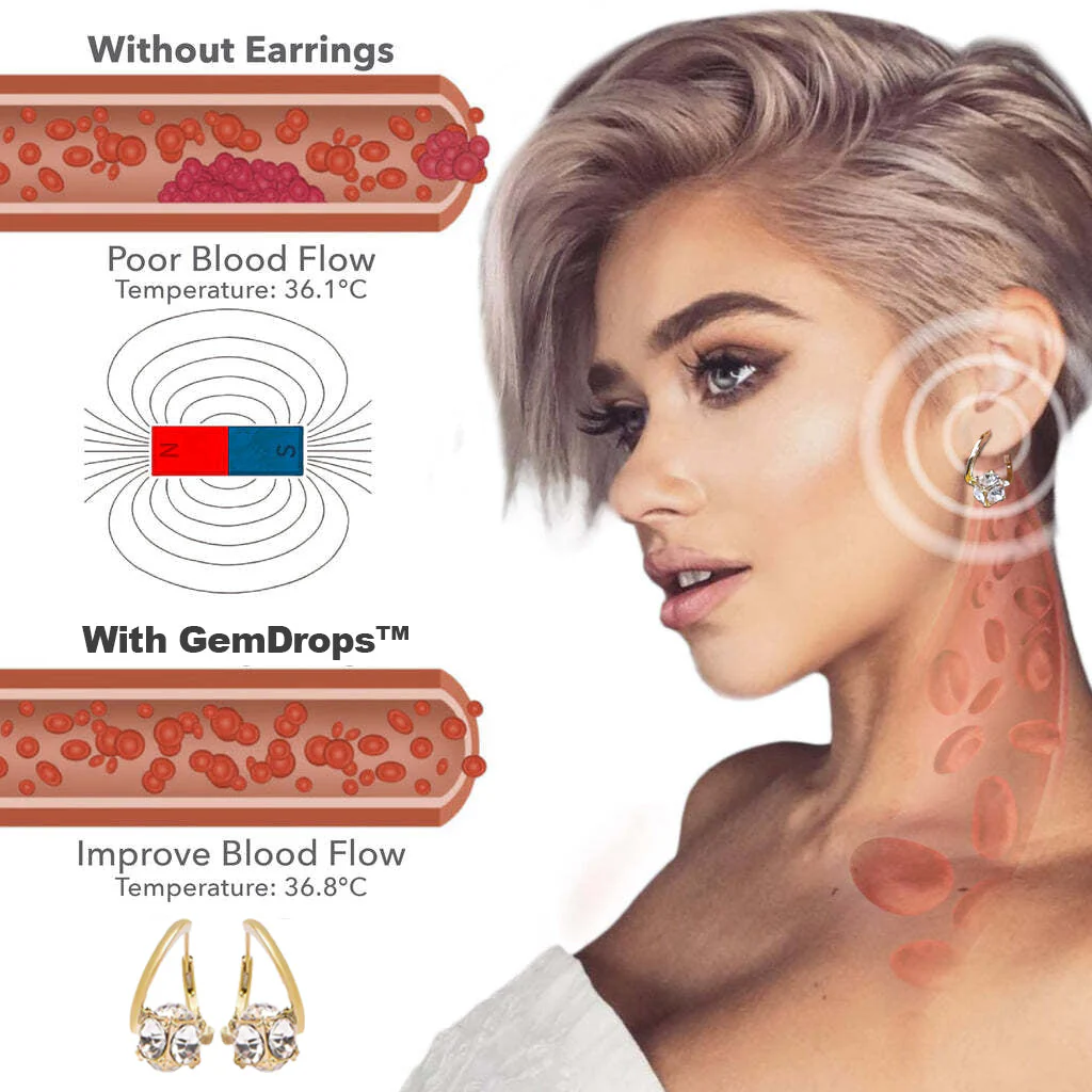 (𝐅𝐈𝐍𝐀𝐋 𝐃𝐀𝐘 – 𝟖𝟎% 𝐎𝐅𝐅🔥) 👩‍⚕️💎 𝐂𝐙𝐓𝐈𝐂𝐋𝐄® 𝐋𝐲𝐦𝐩𝐡𝐯𝐢𝐭𝐲 𝐌𝐚𝐠𝐧𝐞𝐭 𝐓𝐡𝐞𝐫𝐚𝐩𝐲 𝐆𝐞𝐫𝐦𝐚𝐧𝐢𝐮𝐦 𝐄𝐚𝐫𝐫𝐢𝐧𝐠𝐬 - Image 3