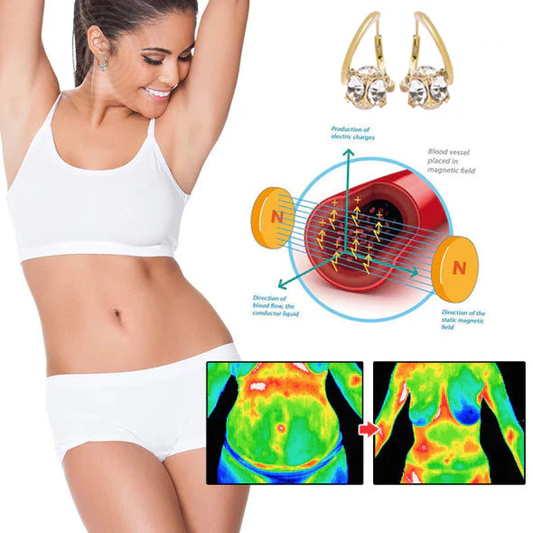 (𝐅𝐈𝐍𝐀𝐋 𝐃𝐀𝐘 – 𝟖𝟎% 𝐎𝐅𝐅🔥) 👩‍⚕️💎 𝐂𝐙𝐓𝐈𝐂𝐋𝐄® 𝐋𝐲𝐦𝐩𝐡𝐯𝐢𝐭𝐲 𝐌𝐚𝐠𝐧𝐞𝐭 𝐓𝐡𝐞𝐫𝐚𝐩𝐲 𝐆𝐞𝐫𝐦𝐚𝐧𝐢𝐮𝐦 𝐄𝐚𝐫𝐫𝐢𝐧𝐠𝐬 - Image 6