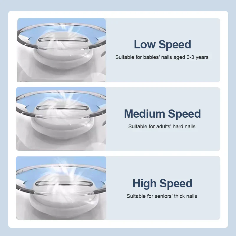 👶🔧Universal Automatic Fingernail Grinder - 6 Speed Settings with 5 Attachments for Safe & Gentle Nail Care 💅✨ - Image 3